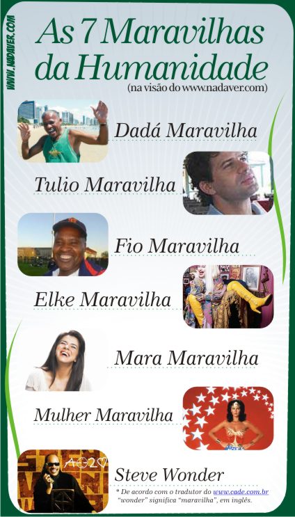 7maravilhas
